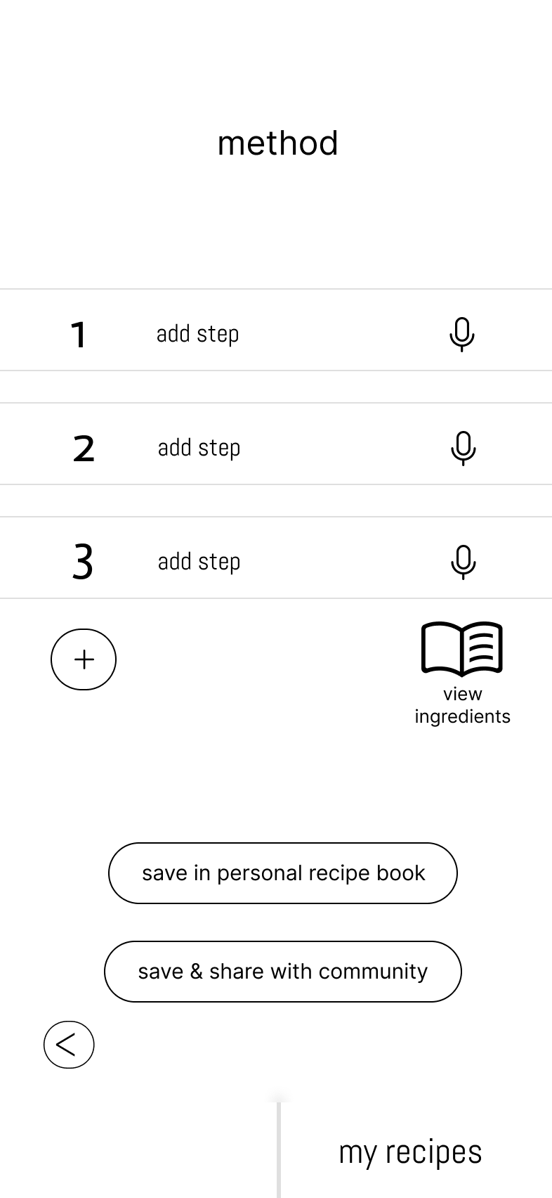 Wireframe: numbered method steps, each step with its own microphone icon, ending on two buttons: save in personal recipe book, and save and share with community.