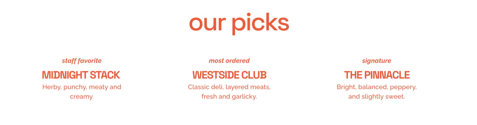 The old 'our picks' row on white: three sandwich names in orange capitals, each under a mood label in italics (staff favorite, most ordered, signature) with a one-line description.